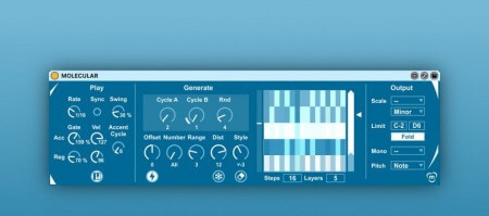 Mididope Molecular Max for Live